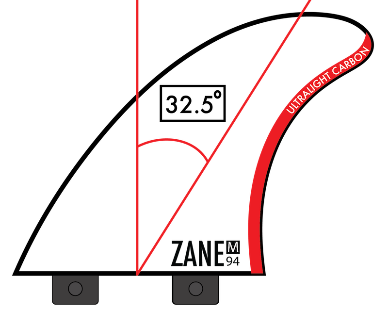 black-project-Zane-Schweitzer-sup-surf-fin-pro-model-rake-32.5-degrees-upright-pivot-01